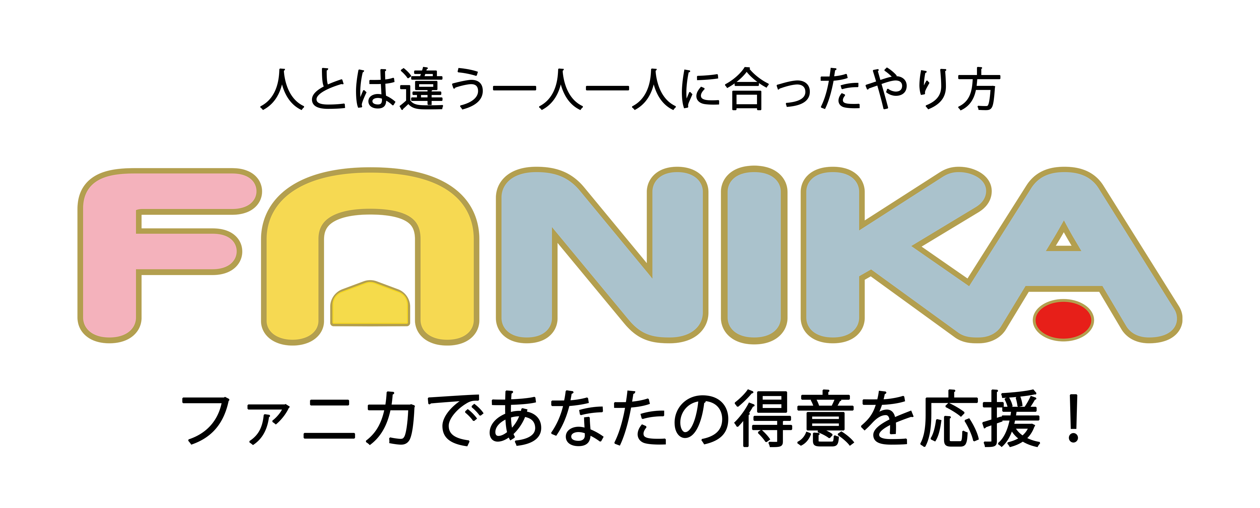 FANIKA